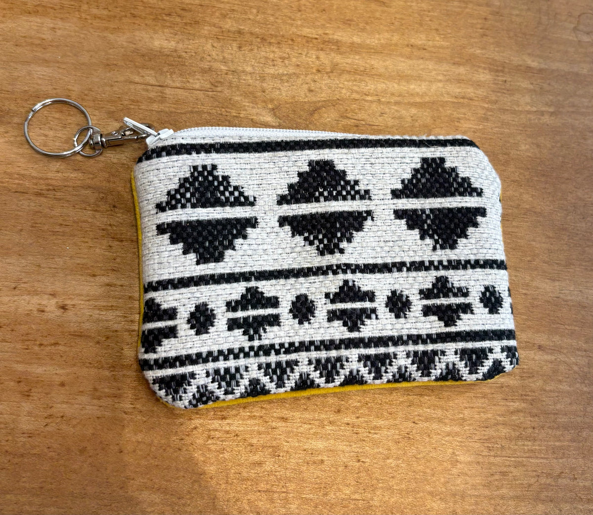 Mini Pouches